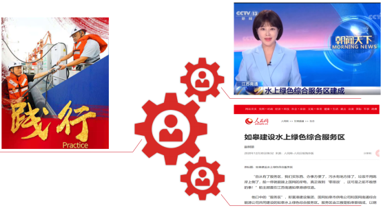 交通產(chǎn)業(yè)集團(tuán)《一路先鋒 助推高質(zhì)量發(fā)展闊步前行》榮獲市優(yōu)秀書記項(xiàng)目！